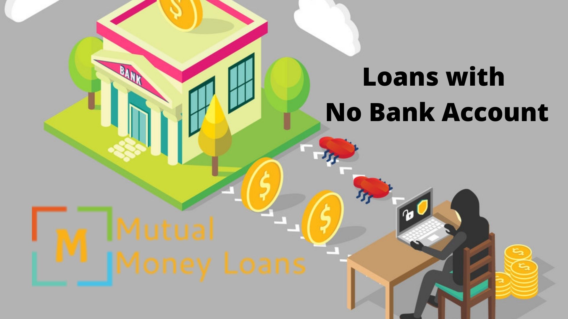 Payday loans Online with no bank account 